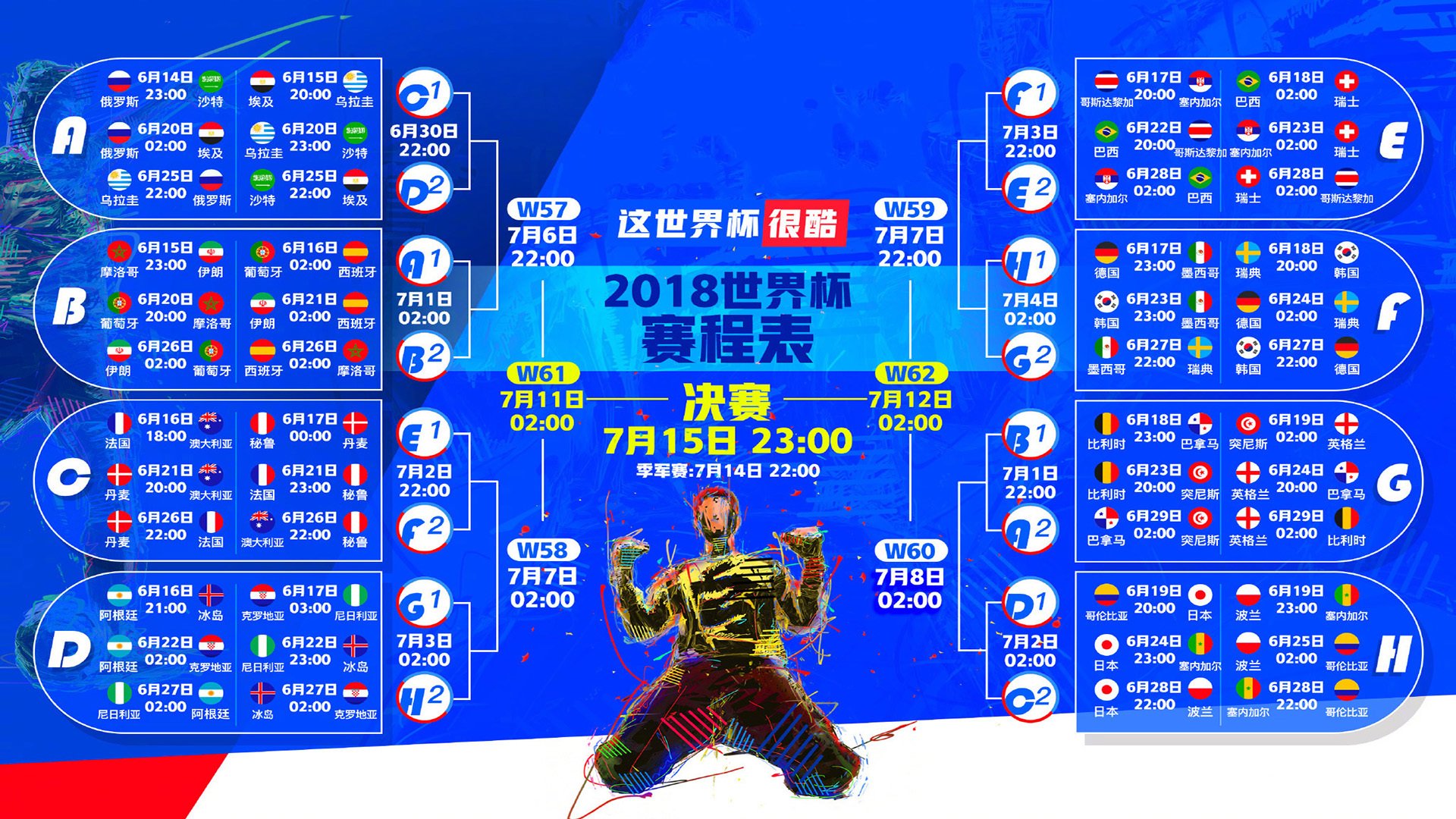 北欧神话！芬兰1-0绝杀巴西，范戴克筑起叹息之墙，战术革命颠覆桑巴王朝
